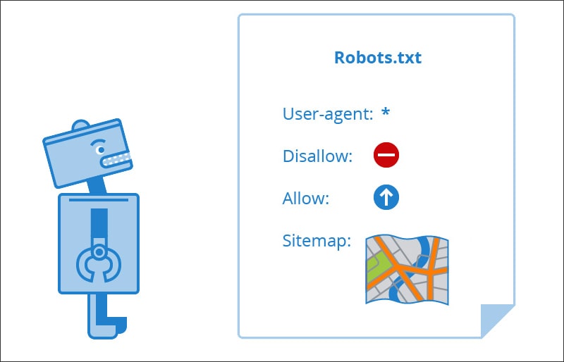Robots.txt Robots.txt