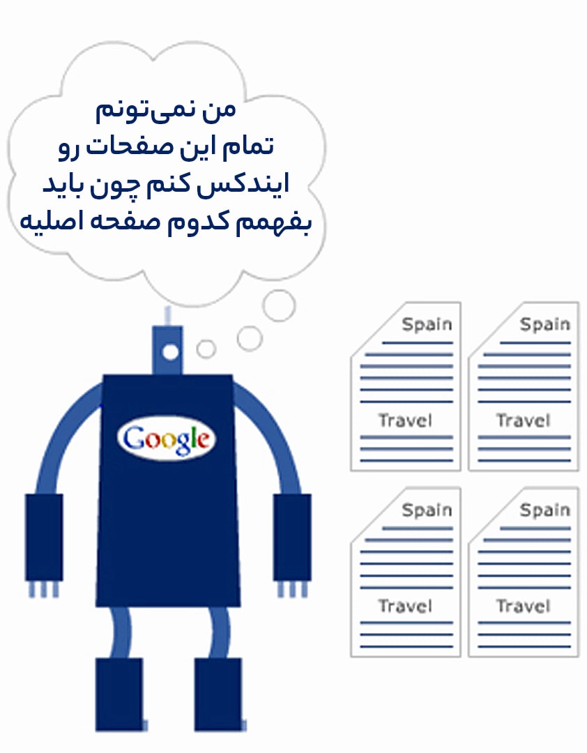 مشکلاتی که محتوای تکراری برای سئو ایجاد می کند مشکلاتی که محتوای تکراری برای سئو ایجاد می کند