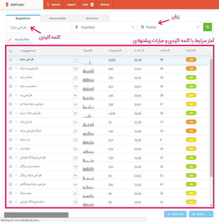صفحه اول ابزار KWFinder صفحه اول ابزار KWFinder