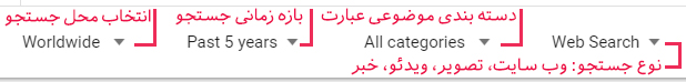 آموزش کار با گوگل ترند آموزش کار با گوگل ترند
