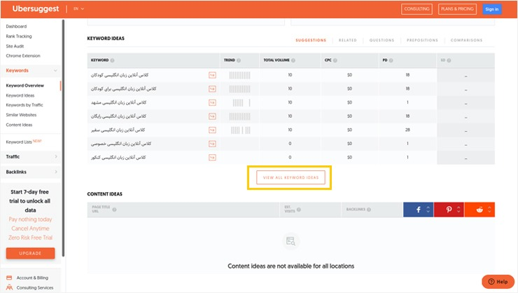 یافتن کلمات کلیدی کمپین تبلیغات گوگل با ubersuggest یافتن کلمات کلیدی کمپین تبلیغات گوگل با ubersuggest
