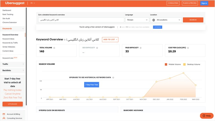 تحقیق کلمات کلیدی با ubersuggest تحقیق کلمات کلیدی با ubersuggest