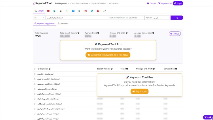 تحقیق کلمات کلیدی با keyword tool تحقیق کلمات کلیدی با keyword tool