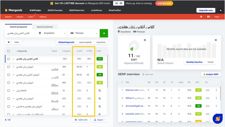 قیمت هر کلیک در گوگل ادز قیمت هر کلیک در گوگل ادز