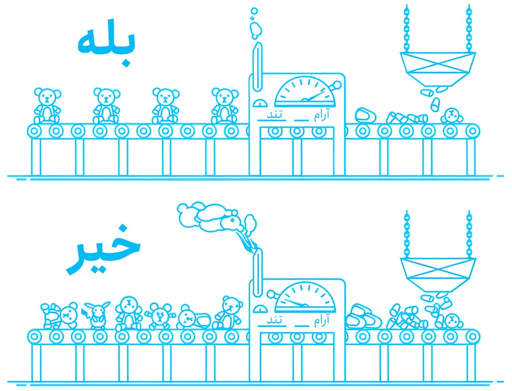 اهمیت کیفیت در تولید محتوا - کیفیت مهم است نه کمیت اهمیت کیفیت در تولید محتوا - کیفیت مهم است نه کمیت