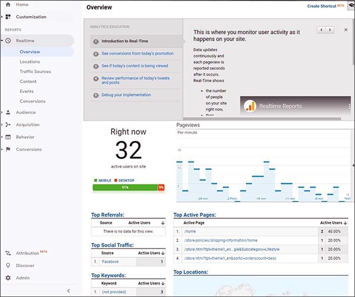 اطلاعات لحظهای گوگل آنالیتیکس یا گوگل آنالیز یا همان آنالیتیک (Google Analytics) اطلاعات لحظهای گوگل آنالیتیکس یا گوگل آنالیز یا همان آنالیتیک (Google Analytics)