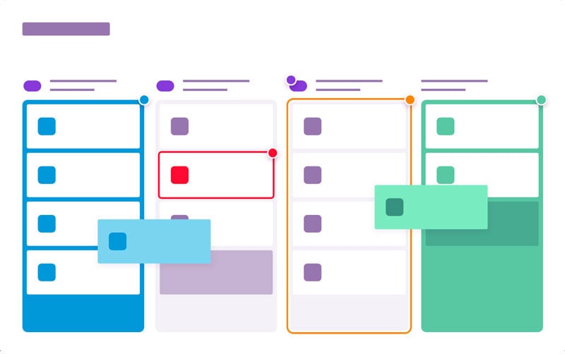 وکتور نرم افزار ترلو (Trello) استراتژی محتوا وکتور نرم افزار ترلو (Trello) استراتژی محتوا