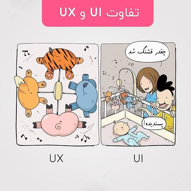تفاوت UI و UX تفاوت UI و UX