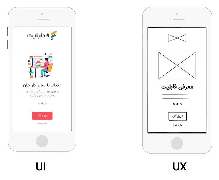 تفاوت ظاهری و اصلی UI و UX تفاوت ظاهری و اصلی UI و UX