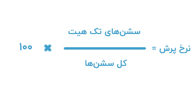 فرمول نرخ پرش فرمول نرخ پرش