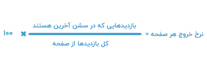 فرمول نرخ خروج هر صفحه فرمول نرخ خروج هر صفحه