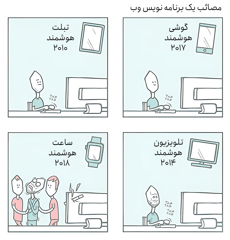 مصائب برنامه نویسی وب برای وبسایت های واکنش گرا یا رسپانسیو مصائب برنامه نویسی وب برای وبسایت های واکنش گرا یا رسپانسیو