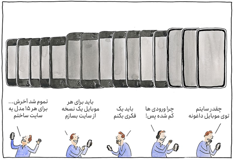 سایتهای داینامیک سروینگ (Dynamic Serving) سایتهای داینامیک سروینگ (Dynamic Serving)