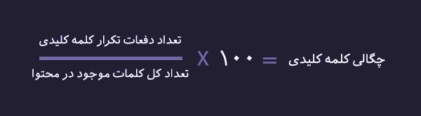 چگونه تراکم کلمات کلیدی را محاسبه کنیم؟ چگونه تراکم کلمات کلیدی را محاسبه کنیم؟