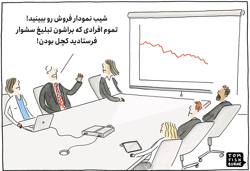 طنز پرسونای مشتری در بازاریابی طنز پرسونای مشتری در بازاریابی