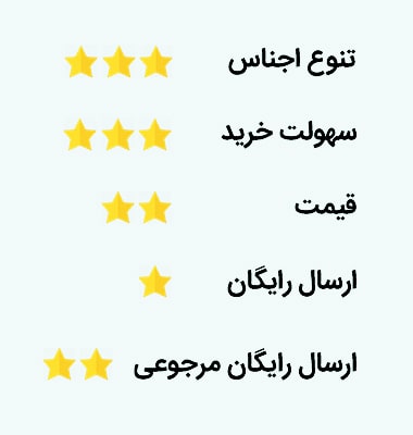 نوع اجناس، راحتی خرید، قیمت، ارسال رایگان و ارسال رایگان اجناس مرجوعی نوع اجناس، راحتی خرید، قیمت، ارسال رایگان و ارسال رایگان اجناس مرجوعی