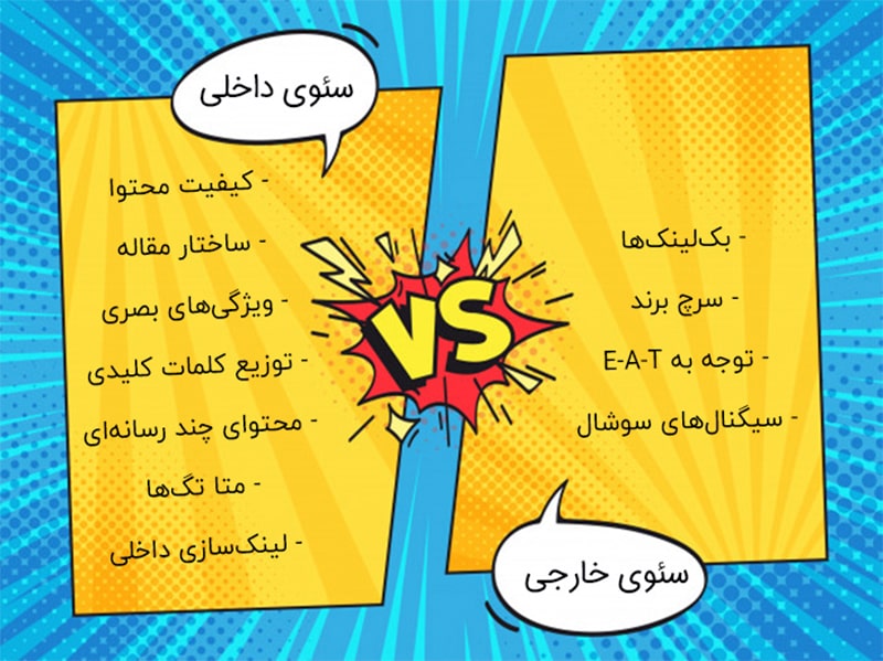سئوی داخلی و سئوی خارجی در یک نگاه سئوی داخلی و سئوی خارجی در یک نگاه