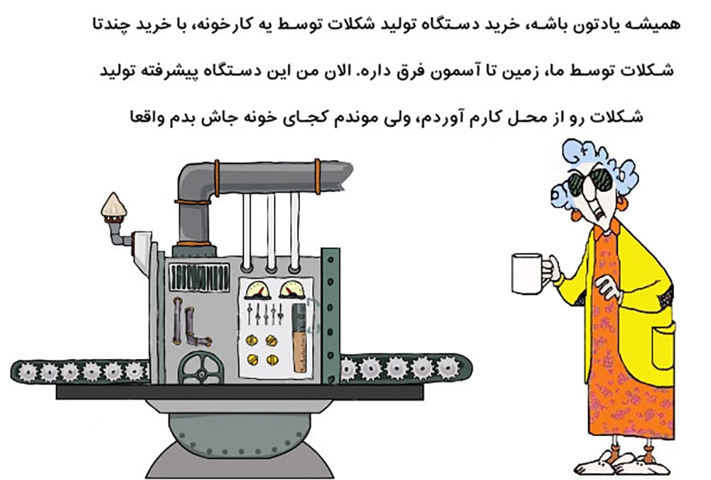 کمیک اهمیت ابزار در بازاریابی صنعتی کمیک اهمیت ابزار در بازاریابی صنعتی