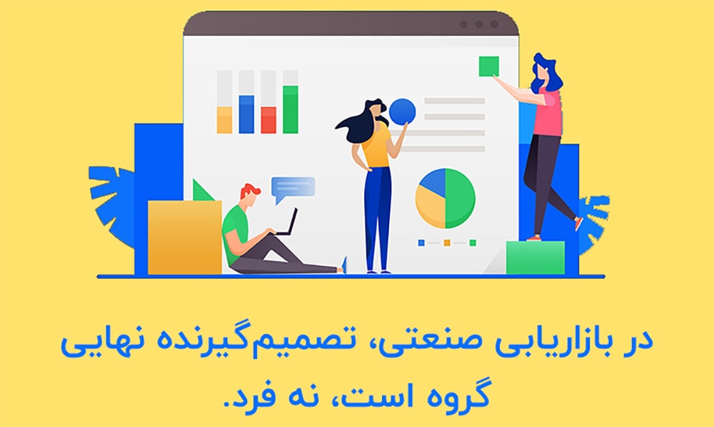در بازاریابی صنعتی (B2B Marketing)، تصمیمگیرنده نهایی گروه است، نه فرد. در بازاریابی صنعتی (B2B Marketing)، تصمیمگیرنده نهایی گروه است، نه فرد.