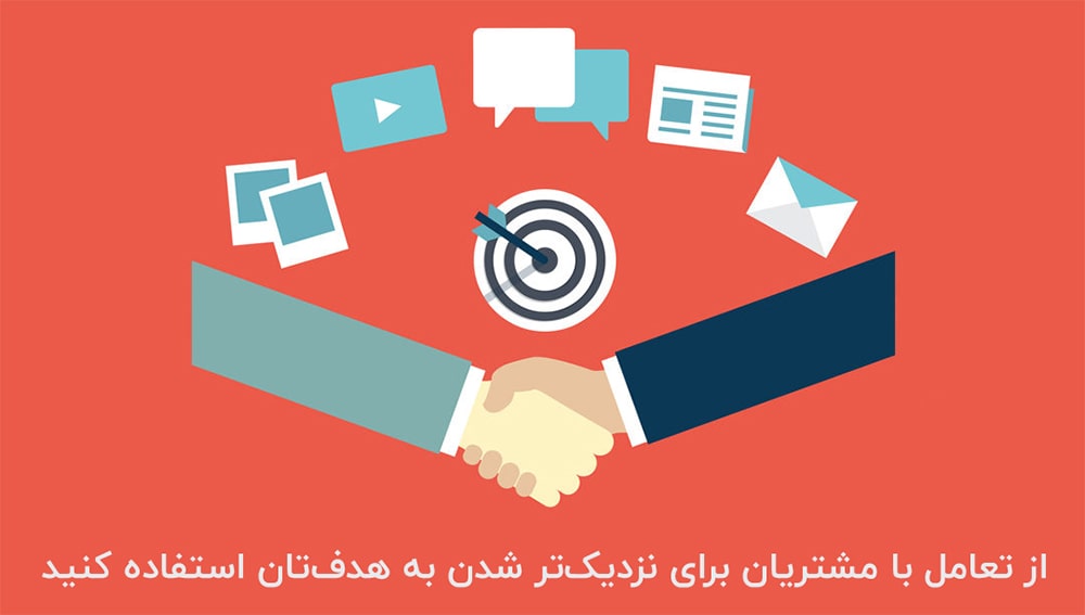 تعامل در بازاریابی مصرفی تعامل در بازاریابی مصرفی