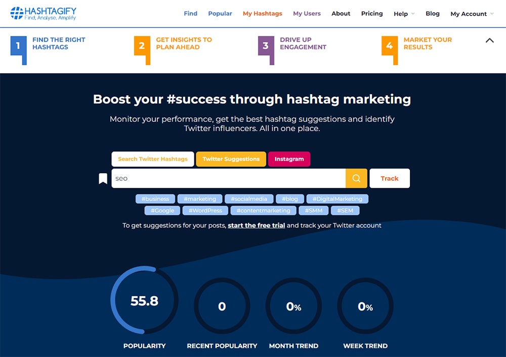 ابزار مدیریت هشتگ Hashtagify.me ابزار مدیریت هشتگ Hashtagify.me
