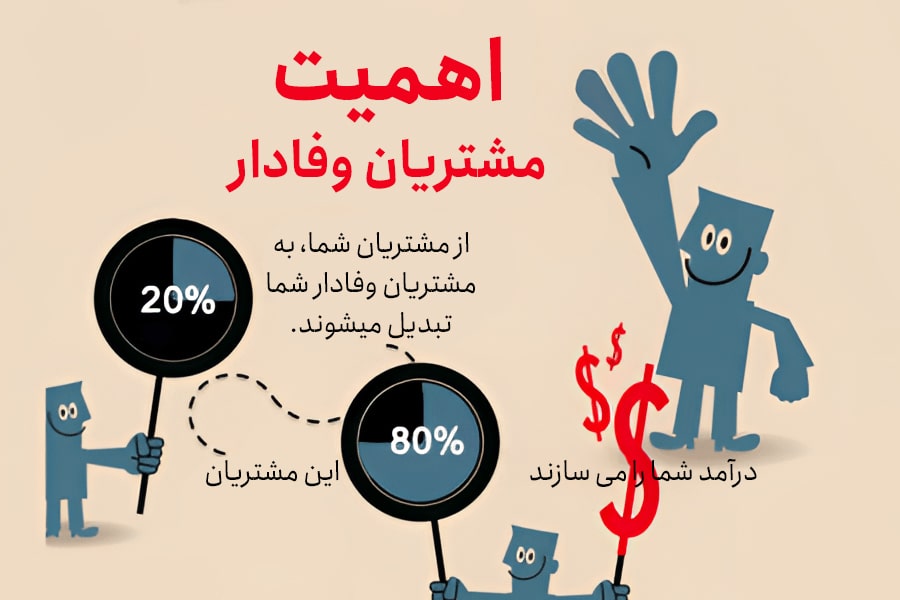 آمار مشتریان وفادار آمار مشتریان وفادار
