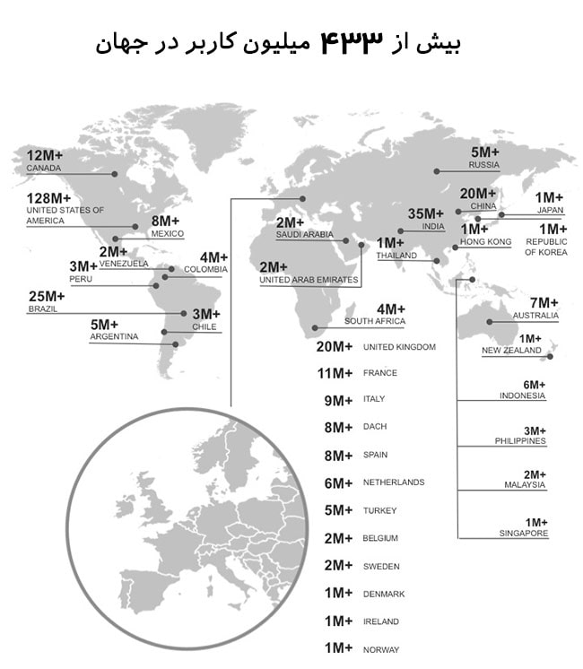 آمار مرتبط با کسب و کارهای موجود در شبکه اجتماعی لینکدین آمار مرتبط با کسب و کارهای موجود در شبکه اجتماعی لینکدین