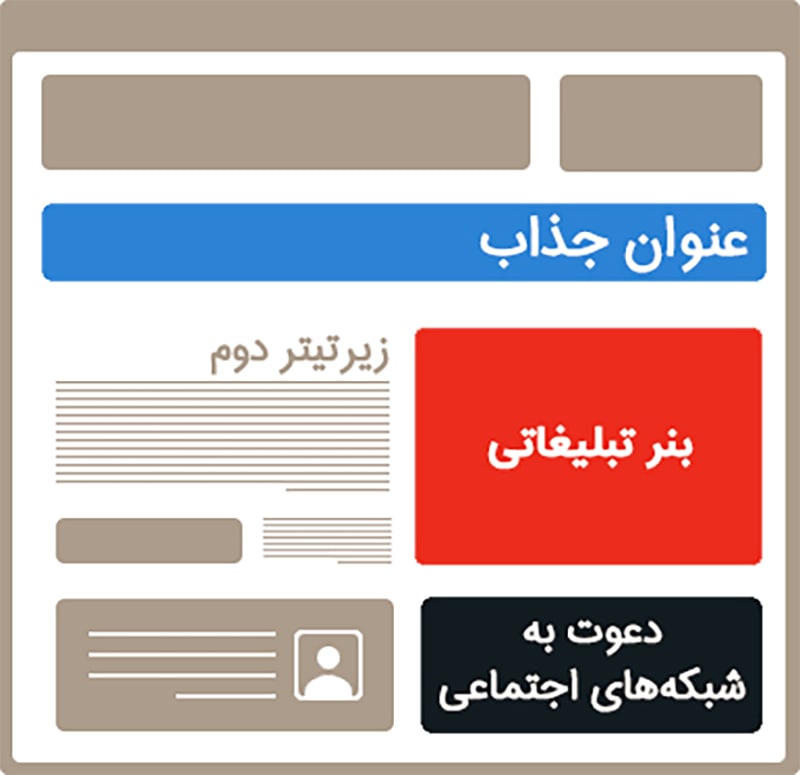 معیارهای قابل تست در تست A/B معیارهای قابل تست در تست A/B