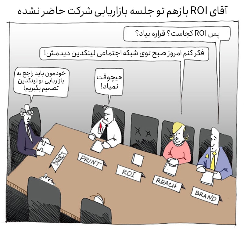 marketing_roi marketing_roi