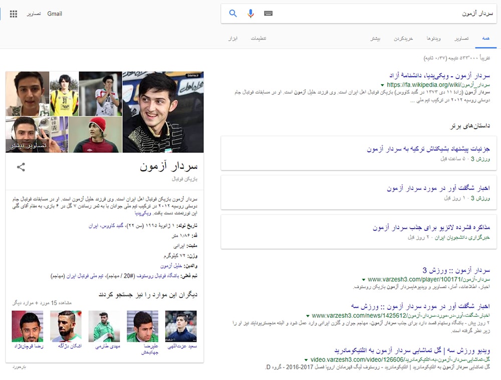 what is semantic search 06 min - فنابایت نمونهای از Knowledge Graph در وب فارسی