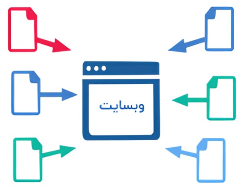 external links 02 min - فنابایت بک لینک گرفتن از سایتهای دیگر