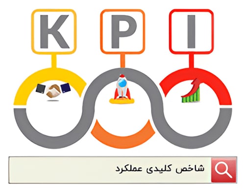 what is a kpi 06 min - فنابایت توسعه ساخص کلیدی عملکرد