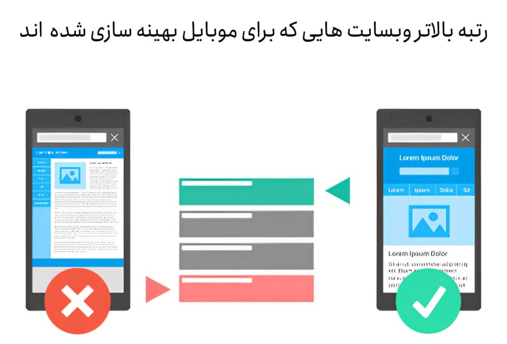 رتبه بالاتر برای سایت های موبایل فرندلی رتبه بالاتر برای سایت های موبایل فرندلی