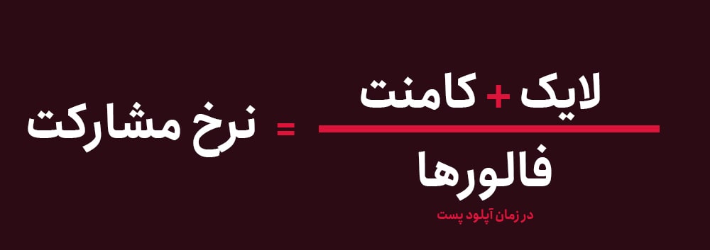 فرمول محاسبه نرخ مشارکت یا Engagement Rate در اینستاگرام فرمول محاسبه نرخ مشارکت یا Engagement Rate در اینستاگرام