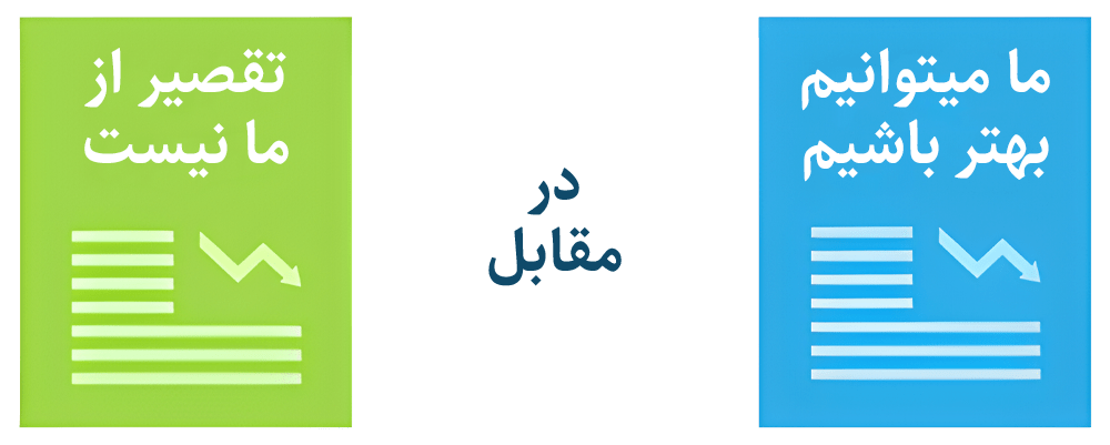 اقرار به کمبودها باعث پر رنگ شدن نقاط قوت شما میشود! اقرار به کمبودها باعث پر رنگ شدن نقاط قوت شما میشود!