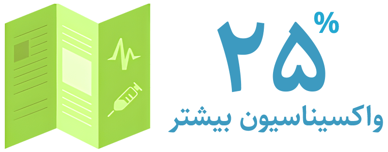 25 درصد واکسیناسیون بیشتر 25 درصد واکسیناسیون بیشتر