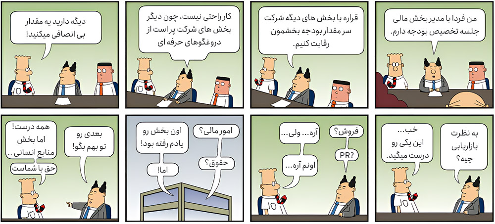 عدم شفافیت و صداقت در یک تجارت میتواند خطرناک باشد عدم شفافیت و صداقت در یک تجارت میتواند خطرناک باشد